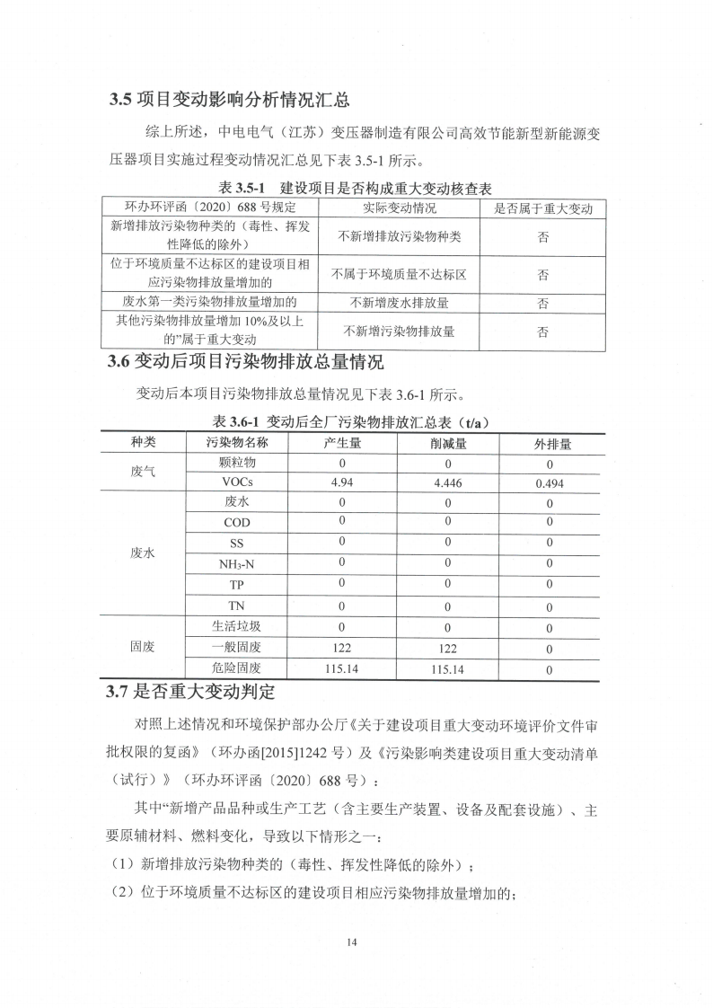 广发平台（江苏）广发平台制造有限公司变动环境景响分析_15.png